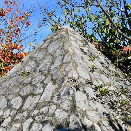 Piramida Kras Daire Komen